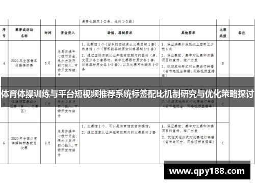 体育体操训练与平台短视频推荐系统标签配比机制研究与优化策略探讨